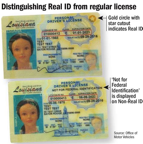 REAL ID in Louisiana: What to know about how to get one, when 